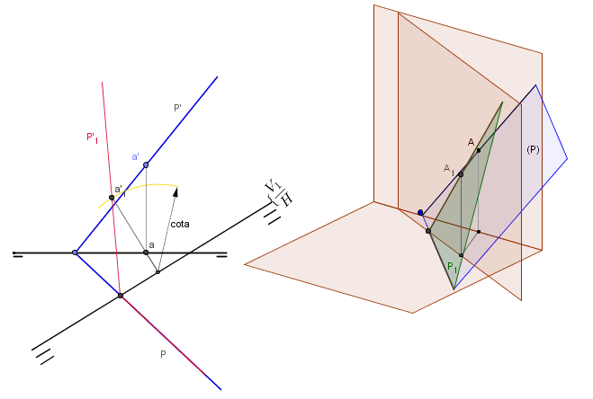 cambio_plano_oblicuo.png (33661 bytes)